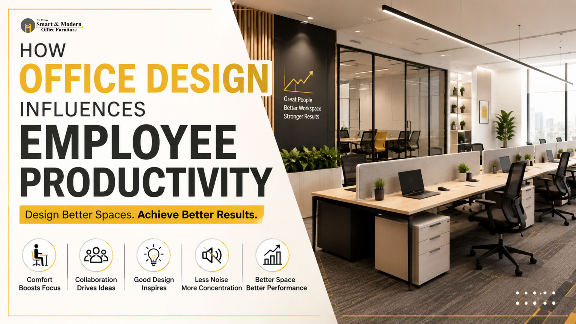 How Office Design Influences Employee Productivity