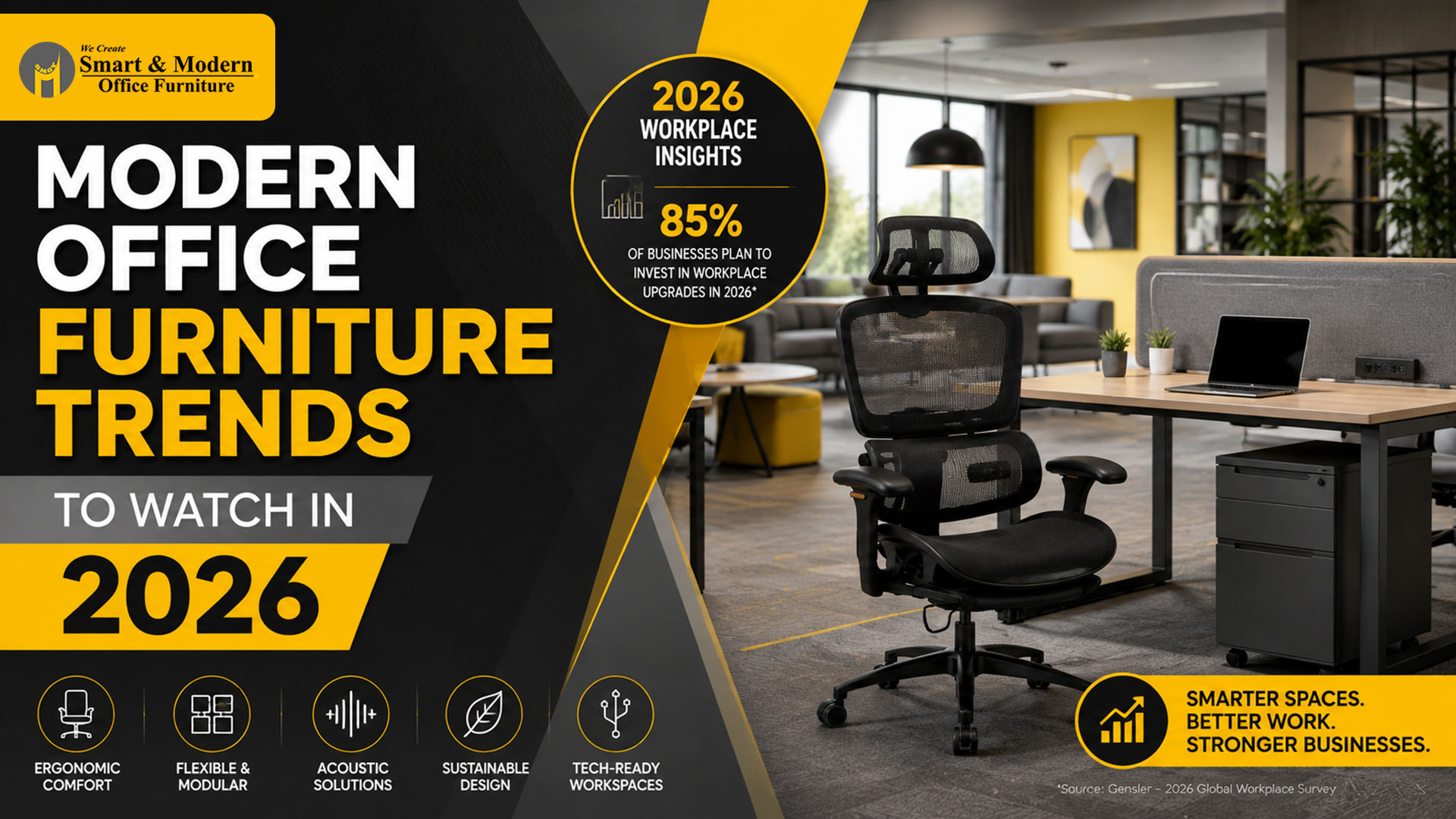 Modern Office Furniture Trends to Watch in 2026